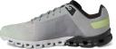 On Mens Cloudflow Alloy/Magnet