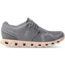 On Running Cloud 5 All White (Women's)