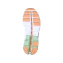 On Womens Cloudflow Shoes Aloe/White
