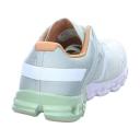 On Womens Cloudflow Shoes Aloe/White