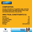 Pedigree Dentastix Daily Medium Dog Dental Treats, 10 x 7 Pack