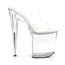 Pleaser FLAMINGO-802 Clear Slide Size 7