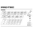 Pro-Tec Jr Classic Fit Certified Helmet - Matte Pink Medium