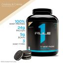 R1 Whey Blend Birthday Cake / 2 lb