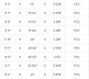 Rad Ripper Light Speed 6'2
