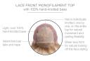 Raquel Welch Bravo Human Hair Lace Front Wig, R4HH Chestnut Brown