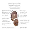 Raquel Welch Sincerely Yours Monofilament Wig, SS8 12 Iced Mocha