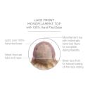 Raquel Welch Winner Elite Lace Front Wig, R23S+ Glazed Vanilla Plus