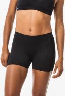 Reva Women's Swimming Shorts