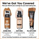Revlon ColorStay 30ml Foundation Combination/Oily Skin Shell 285
