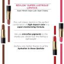 Revlon Super Lustrous Lipstick - Delectable - 4.2 gm