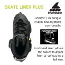 Rollerblade Twister XT Inline Skates - Lucky Skates US 6-6.5/EU 38-38.5