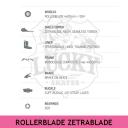 Rollerblade Zetrablade Inline Skate