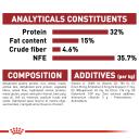 Royal Canin Adult Complete Cat Food Fit 32 (10kg)