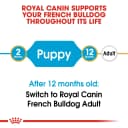 Royal Canin French Bulldog Puppy Dry Food, 10kg