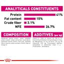 Royal Canin Protein Exigent Adult Dry Cat Food, 4kg