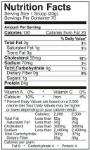 Rule 1 R1 Whey Blend 2lb Red Velvet