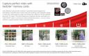 SanDisk Ultra SDXC Class 10 48MB/s 64GB