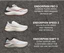 Saucony Endorphin Pro 3 Men Shoe Blk/Gld 15.0 D