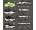 Saucony Endorphin Speed 3 (Boston) Mens Size 11