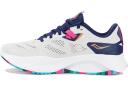 Saucony Guide 15