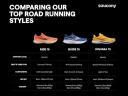 Saucony Men's Guide (Wide) 15 Sapphire-Black / 12.5