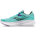 Saucony Ride 15 (Wide) Womens Size 8.5