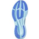 Saucony Ride 16 (Wide) Womens Size 8.5