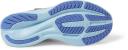Saucony Ride 16 (Wide) Womens Size 8.5