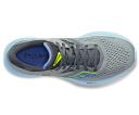 Saucony Ride 16 (Wide) Womens Size 8.5