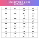 Saucony Triumph 20 Running Shoes Blue EU 40 Man S20759-31-070