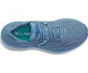 Saucony Triumph 20 Womens Size 8.5