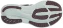Saucony Women's Ride 15 Runshield Running Shoe, Promises / 9.5