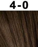Schwarzkopf Essensity Ammonia-Free (7-2)