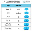 Sherrin AFL Match All Surface Football, Yellow, Size 3