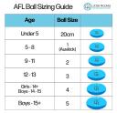 Sherrin Match II All Surface Ball- Red 1
