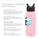 Simple Modern 415ml Summit Kids Water Bottle With Straw Lid - Travel Hydro Vacuum Insulated Flask Double Wall Liter - 18/8 Stainless Steel Ombre: