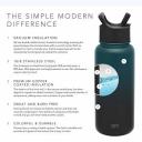 Simple Modern Water Bottle With Straw, Handle, and Chug Lid Vacuum Insulated Stainless Steel Metal Thermos Bottles | Half Gallon Leak Proof Bpa-free