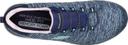 Skechers Summits Trainers Ladies Navy UK 6.5