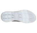 Skechers Women's Summits-Quick Getaway Sneaker