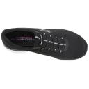 Skechers Women's Summits Wide Fit