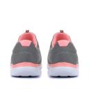 Skechers Womens Summits Slip On Wide Trainers - UK 6