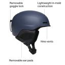 Smith - Maze Matte Charcoal Helmet