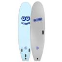 Softlite Soft Surfboards | Koolite 8'0 Softboard Jade Deck / Fluro Yellow Slick