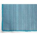 Solid Frieze 100cm x 160cm Turquoise Blue Area Rug