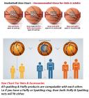 Spalding NBL Team Marble - Illawarra Hawks Basketball Size 7