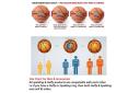 Spalding NBL Team Marble - Tasmania JackJumpers Basketball Size 7