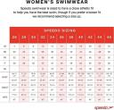 Speedo Womens Hyperboom Racerback Black Charcoal