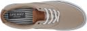 Sperry Men's Striper II CVO Core Sneaker, SW