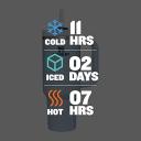 Stanley Quencher H2.0 FlowState Tumbler 40oz (Chambray)
